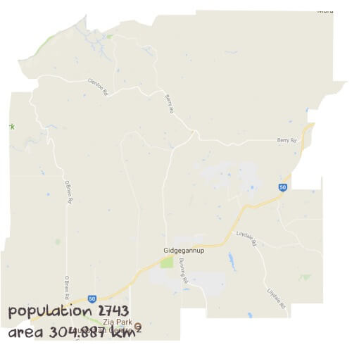 Maths Tutoring Near Me